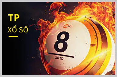 Hình ảnh Slot 3D